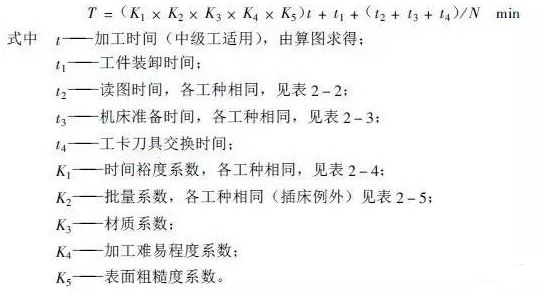 1工时≠1小时!工时原来是这样计算的,别被忽悠了!的图2